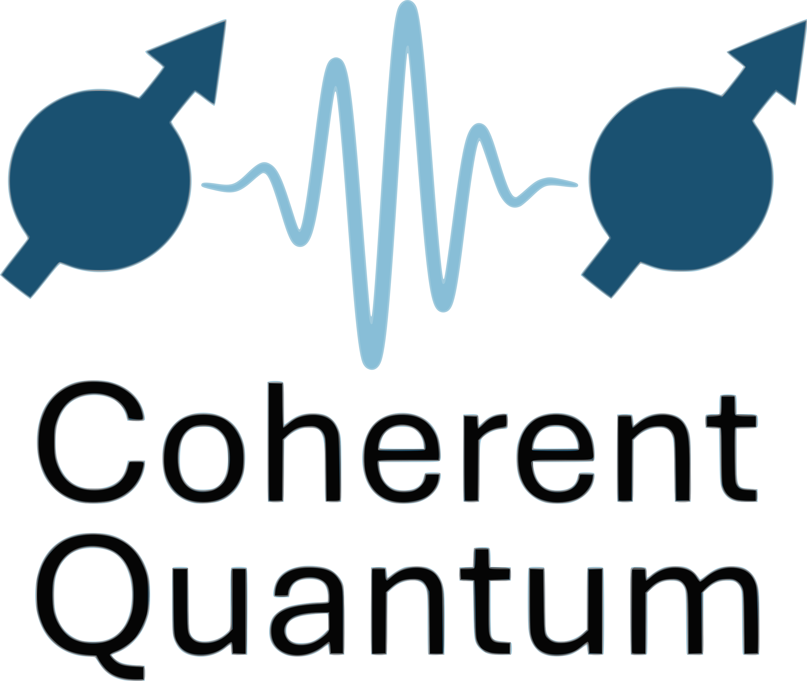 Coherent Quantum Lab