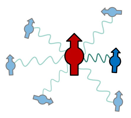 Robust Spin Polarization by Adiabatic Dynamical Decoupling